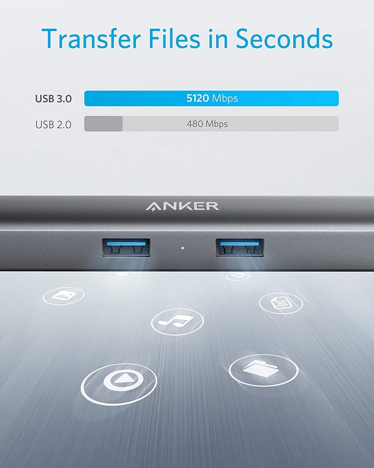 Anker 533 USB-C Hub (5-in-1, Slim) - Image 4