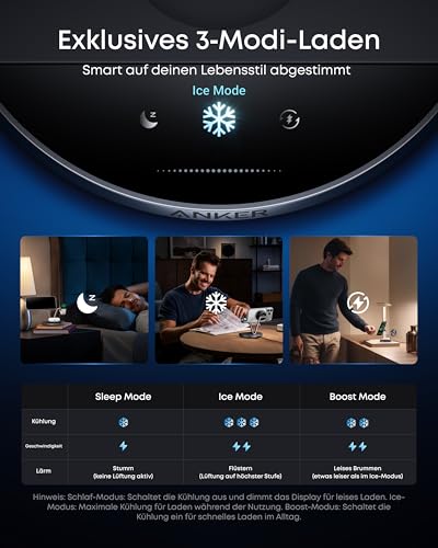 Anker Prime Kabellose Ladestation (3-in-1 St?nder) + Prime Ladeger?t (160W, 3 Ports, GaNPrime?? - Image 4