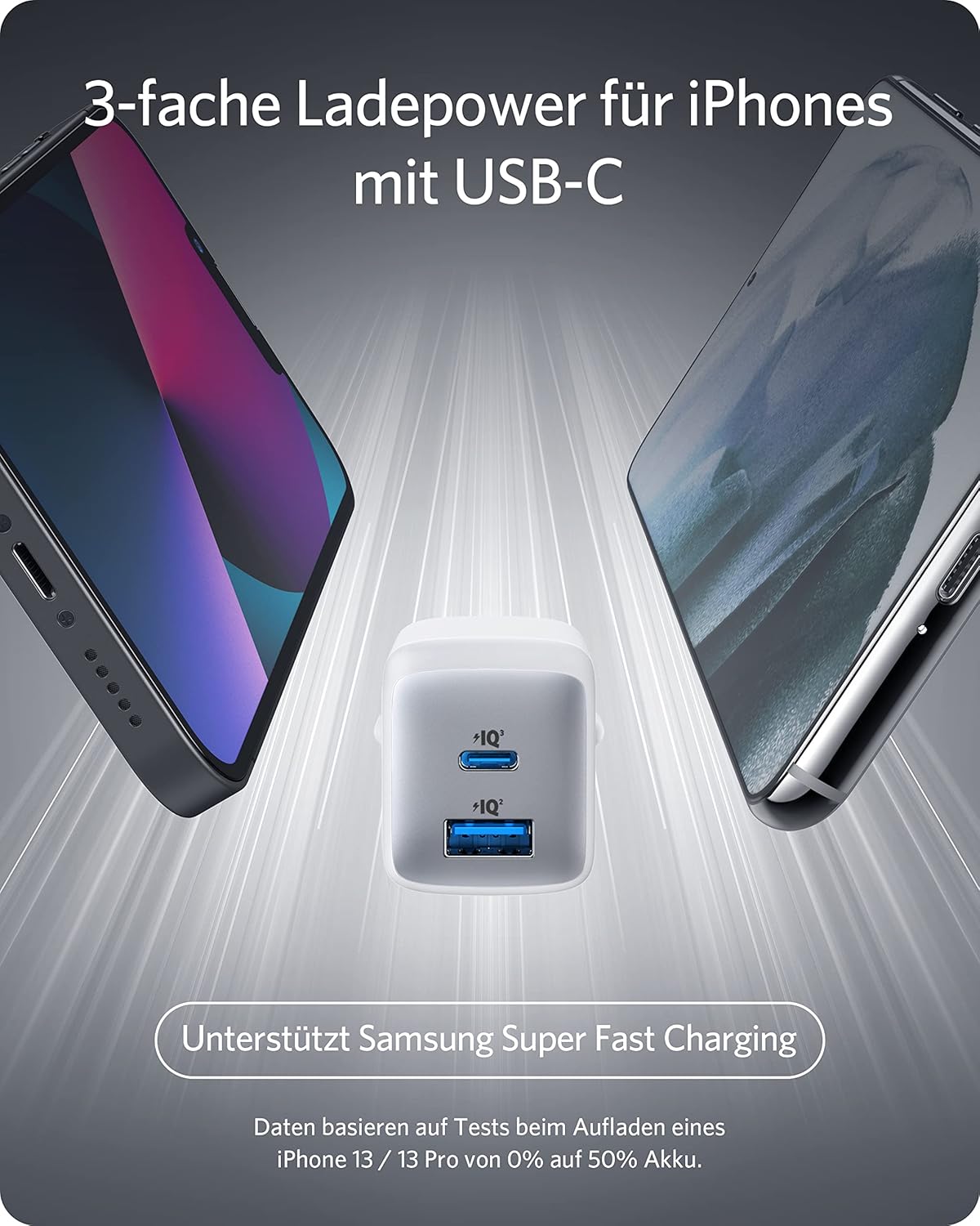 Anker USB C Ladeger?t, Kompaktes 65W 2-Port Netzteil (Frei) - Image 5