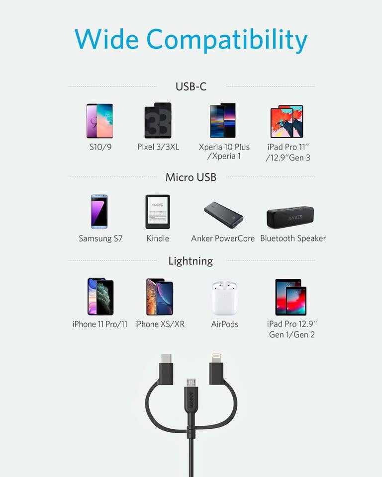 Anker 321 USB-A to Lightning Cable (3 ft 3-in-1) - Image 2