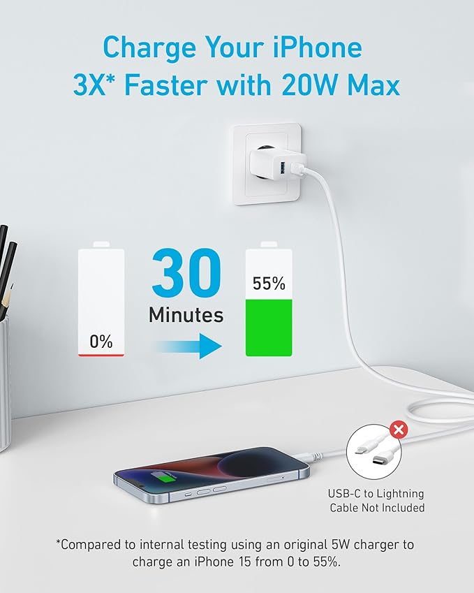 Anker Chargeur 20 W (iPhone/iPad, USB-C, cable 1,5 m) - Image 11