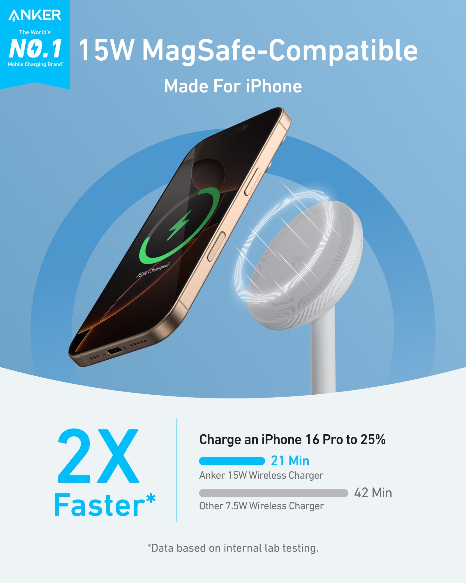 Anker MagGo Wireless Charger (Stand) with Adapter and Cable BOA - Image 8