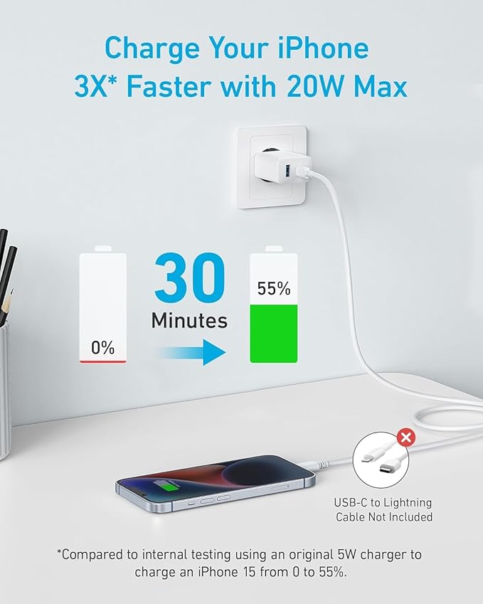 Anker Chargeur 20 W (iPhone/iPad, USB-C, cable 1,5 m) - Image 20