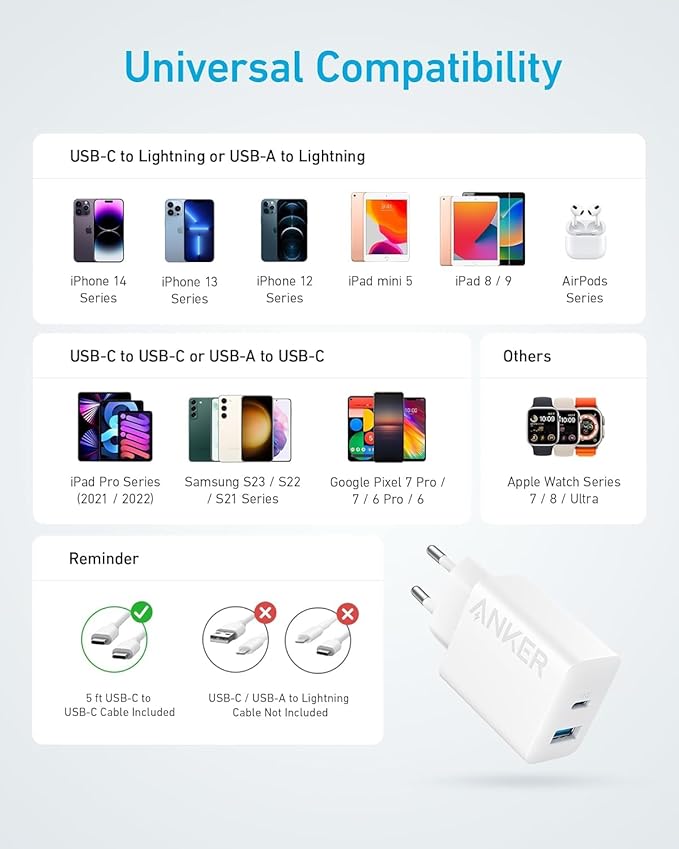 Anker Chargeur 20 W (iPhone/iPad, USB-C, cable 1,5 m) - Image 23