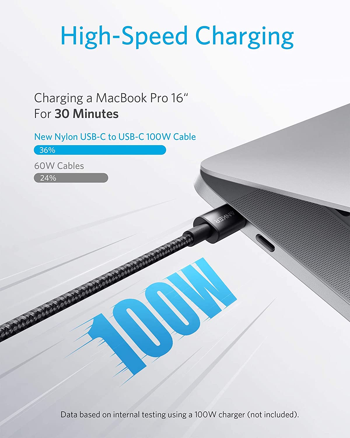 Anker New Nylon USB-C to USB-C 100W Cable (10 ft) - Image 2
