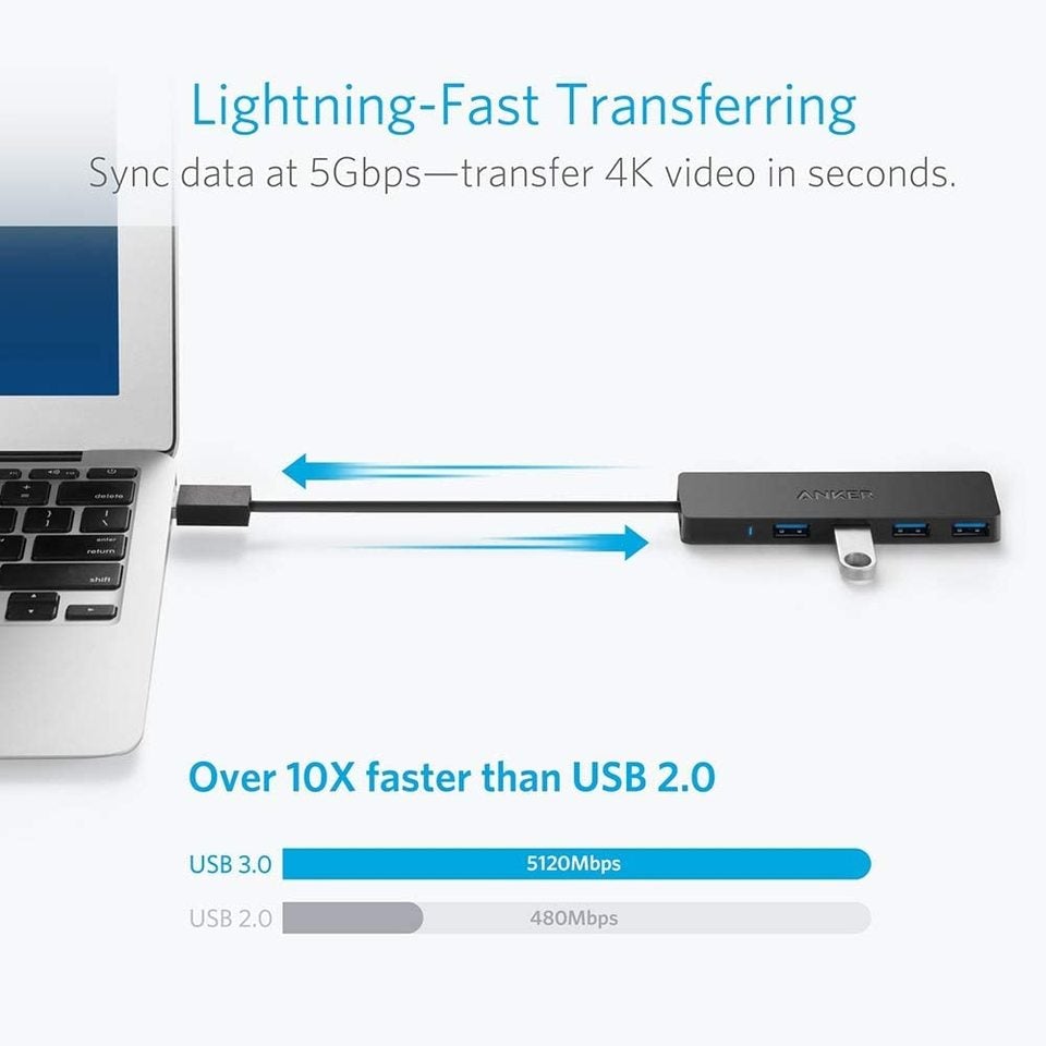 Anker Ultra Slim 4-Port USB 3.0 Data Hub - Image 2