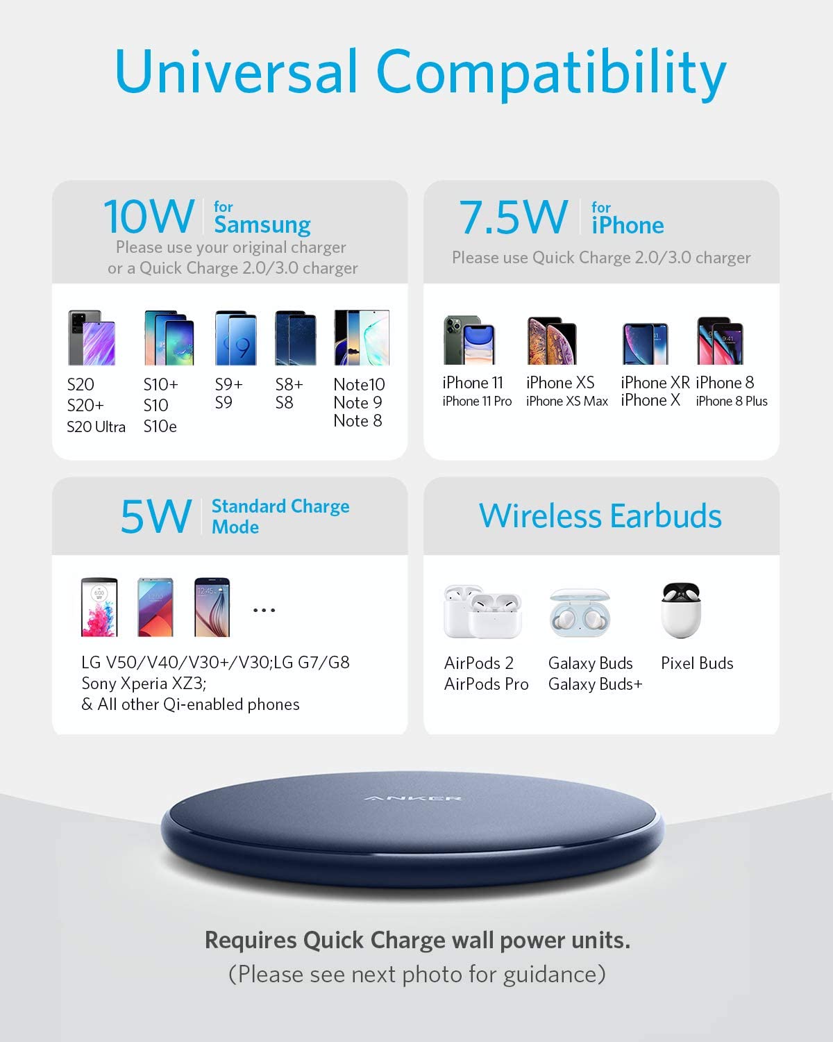 Anker 313 Wireless Charger (Pad) - Image 9