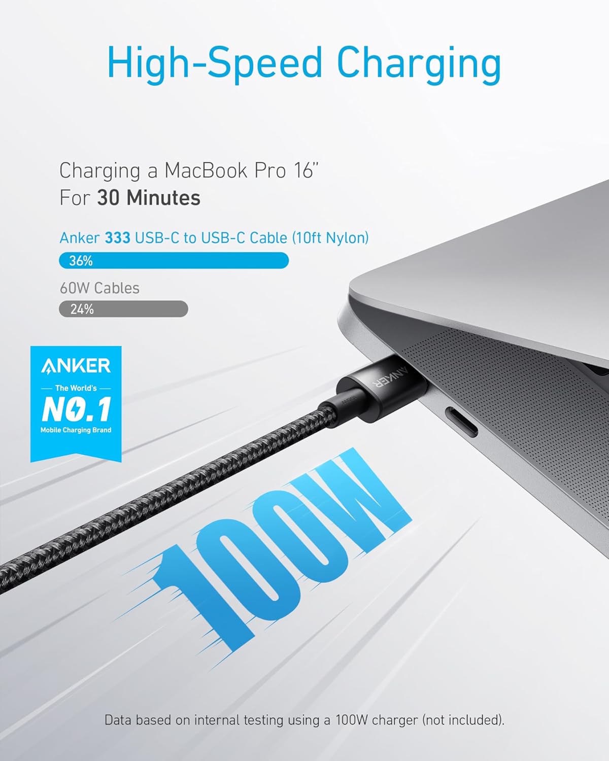 Anker 333 USB-C auf USB-C Kabel (1m+1,8m+3m, 3-Pack) - Image 2