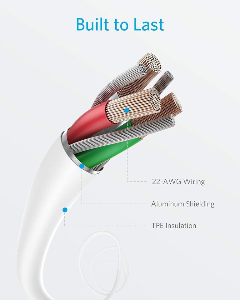 Anker 321 USB-A auf Lightning Kabel (0,9m / 1,8m) - Image 3