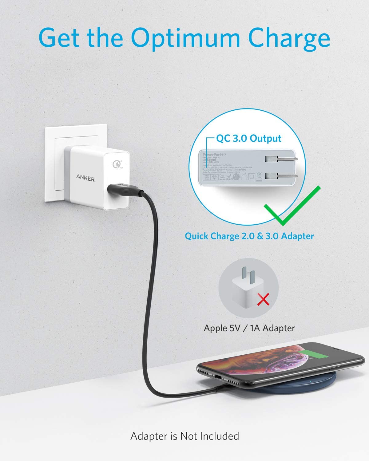 Anker 313 Wireless Charger (Pad) - Image 8