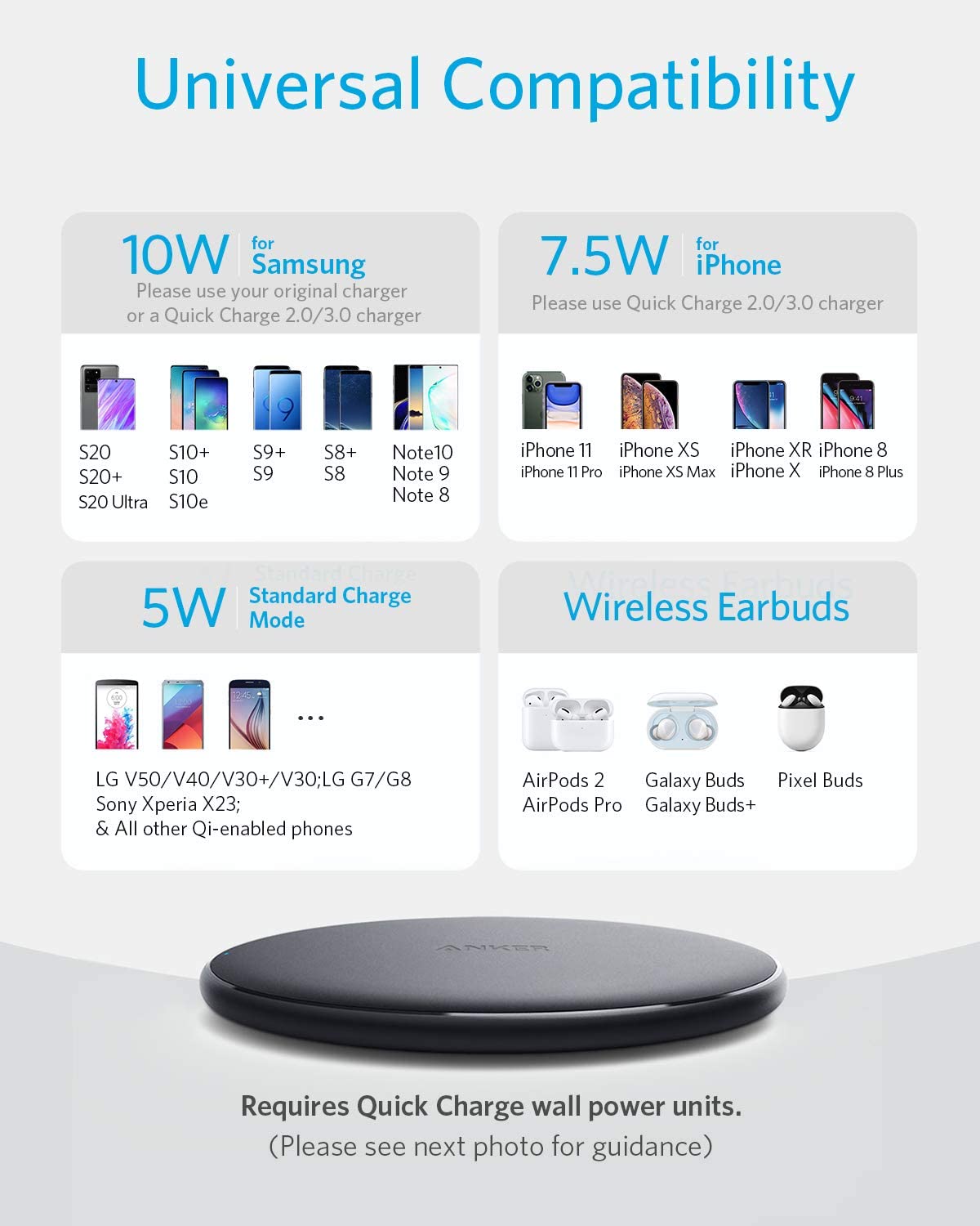 Anker 313 Wireless Charger (Pad) - Image 3