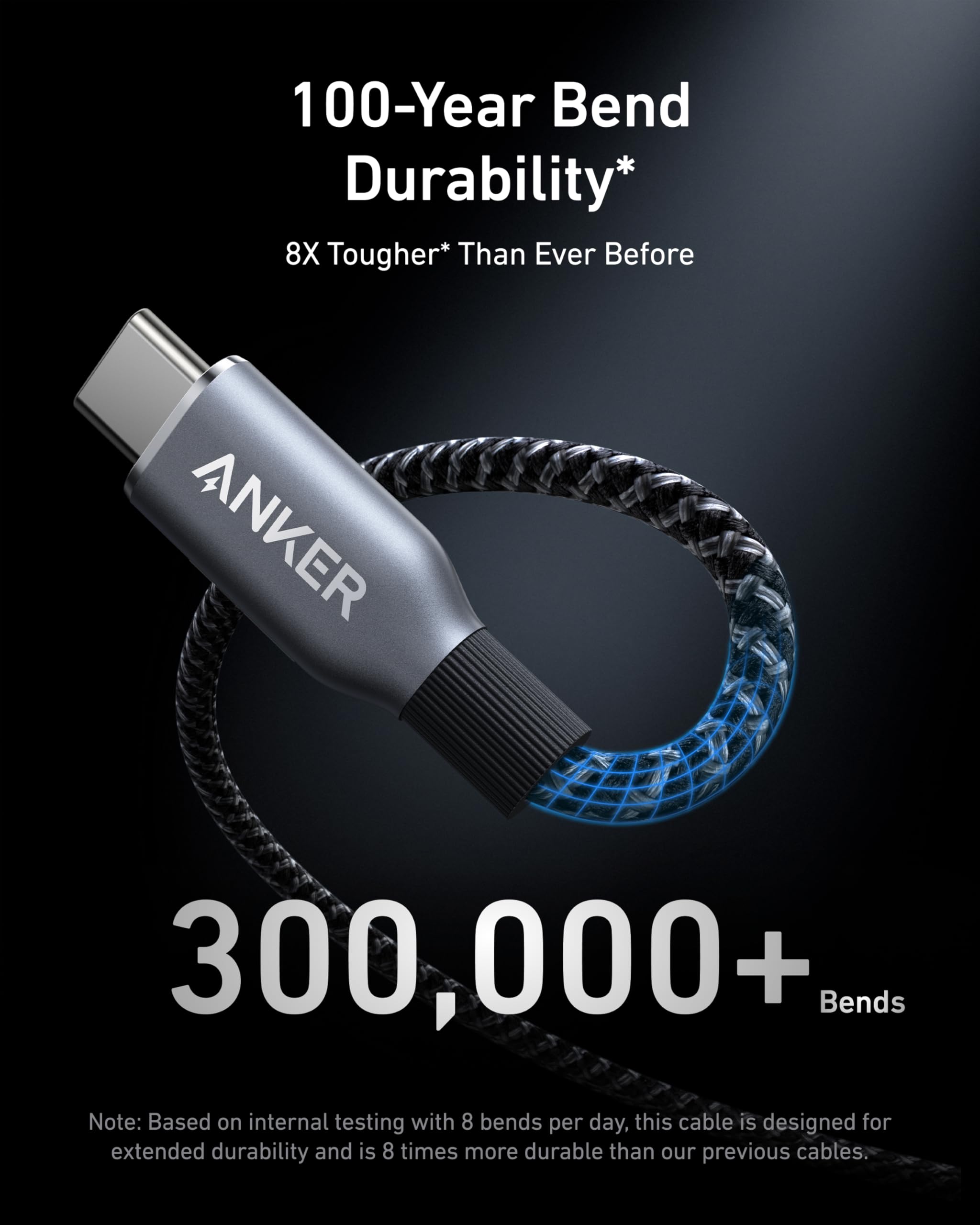 Anker Prime Charger (100W, 3 Ports, GaN) and Prime USB-C to USB-C Cable (240W, Upcycled-Braided, 182cm) - Image 9
