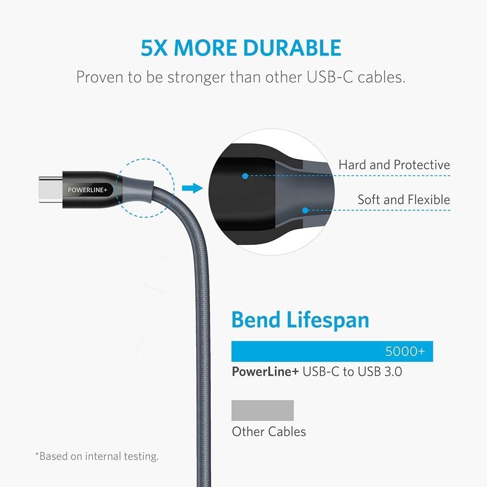 Anker PowerLine+ USB-A to USB-C Cable - Image 2