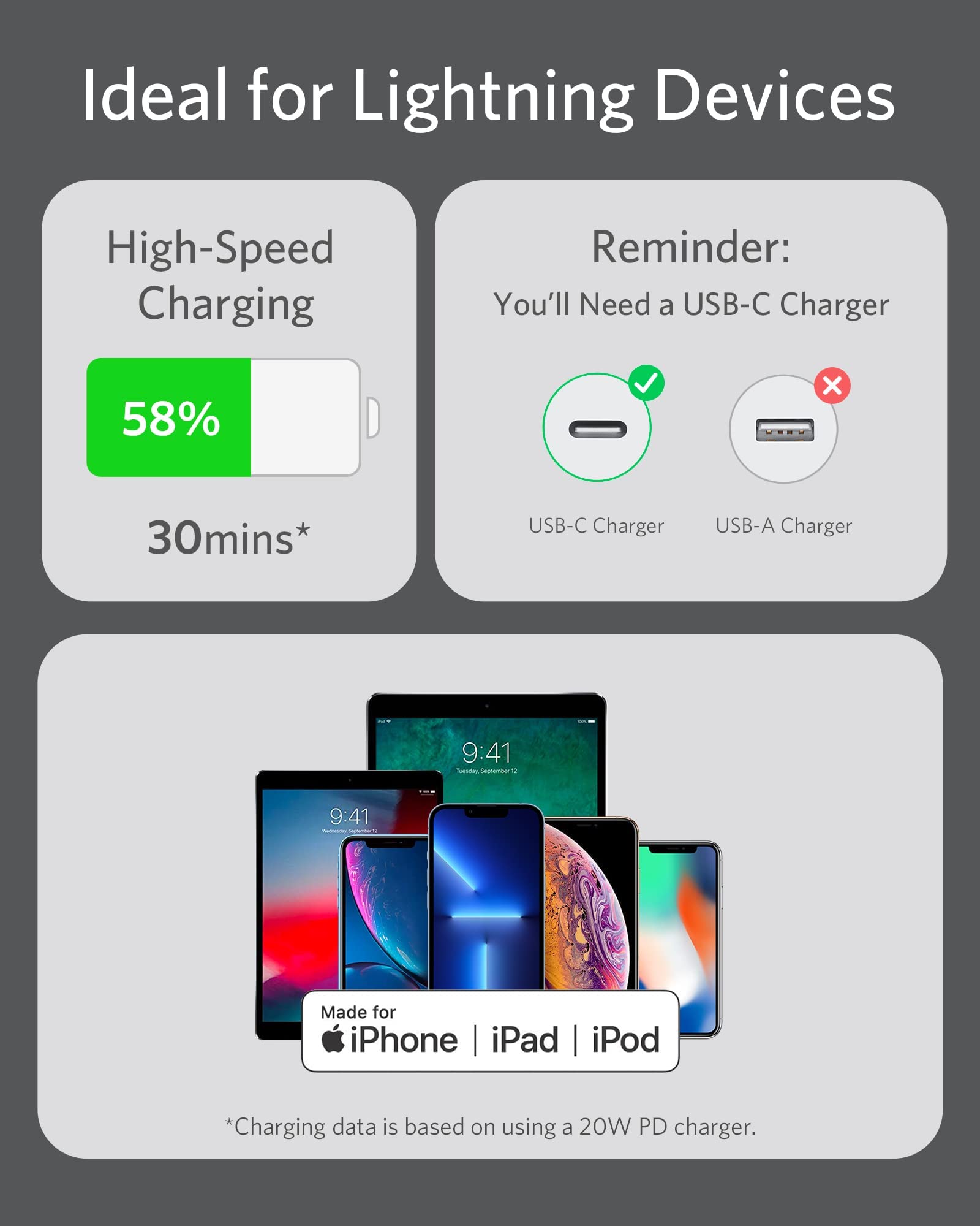 Anker Nano Powerbank + 641 USB-C auf Lightning Kabel (0,9m) - Image 11