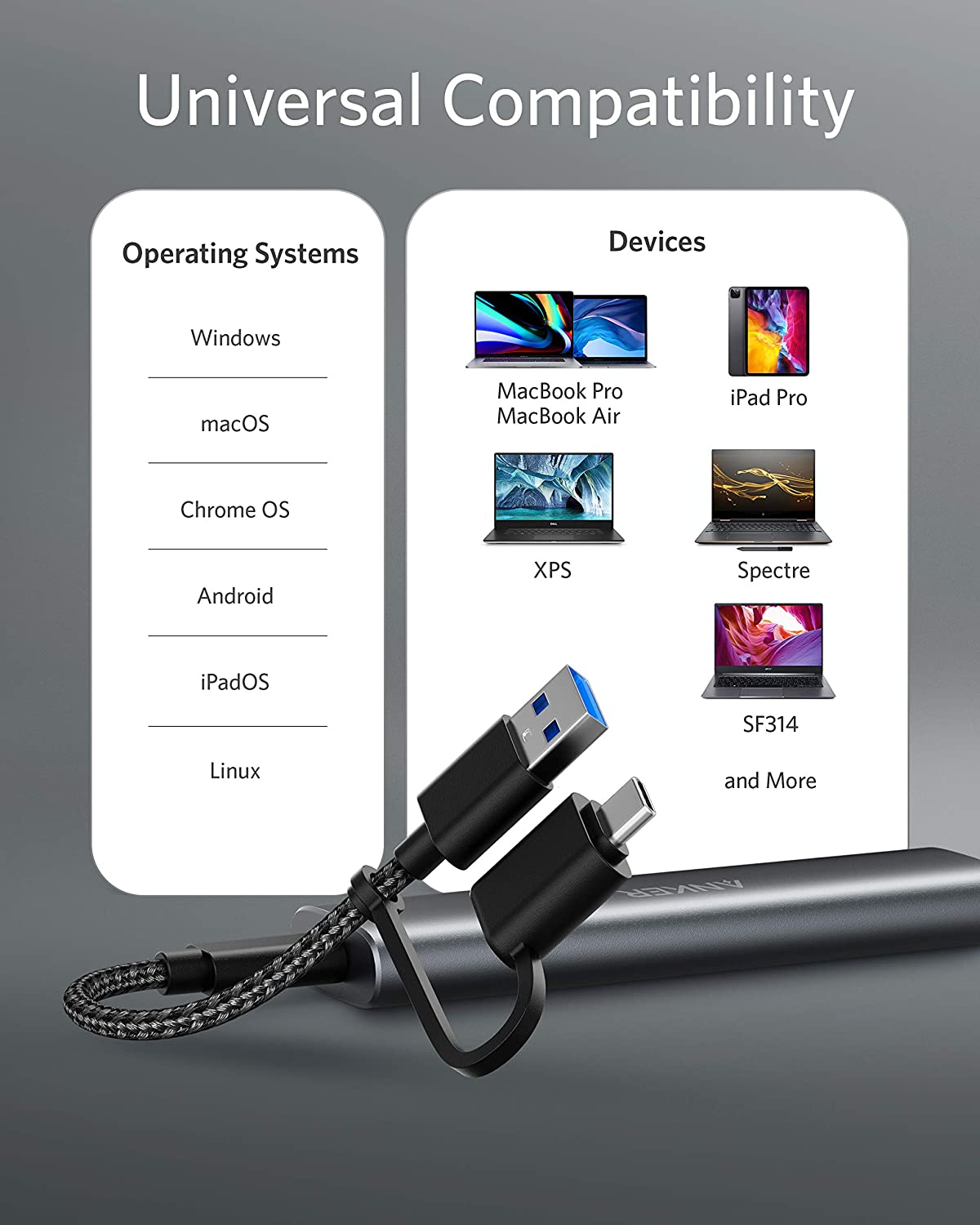 Anker PowerExpand M.2 SSD Enclosure - Image 3