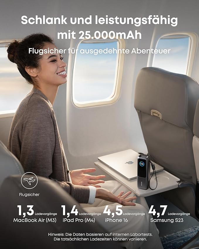 Anker Prime Ladeger?t (160W, 3 Ports, GaNPrime??+ Powerbank (25K, 165W, Integriertes + einziehbares Kabel) - Image 11
