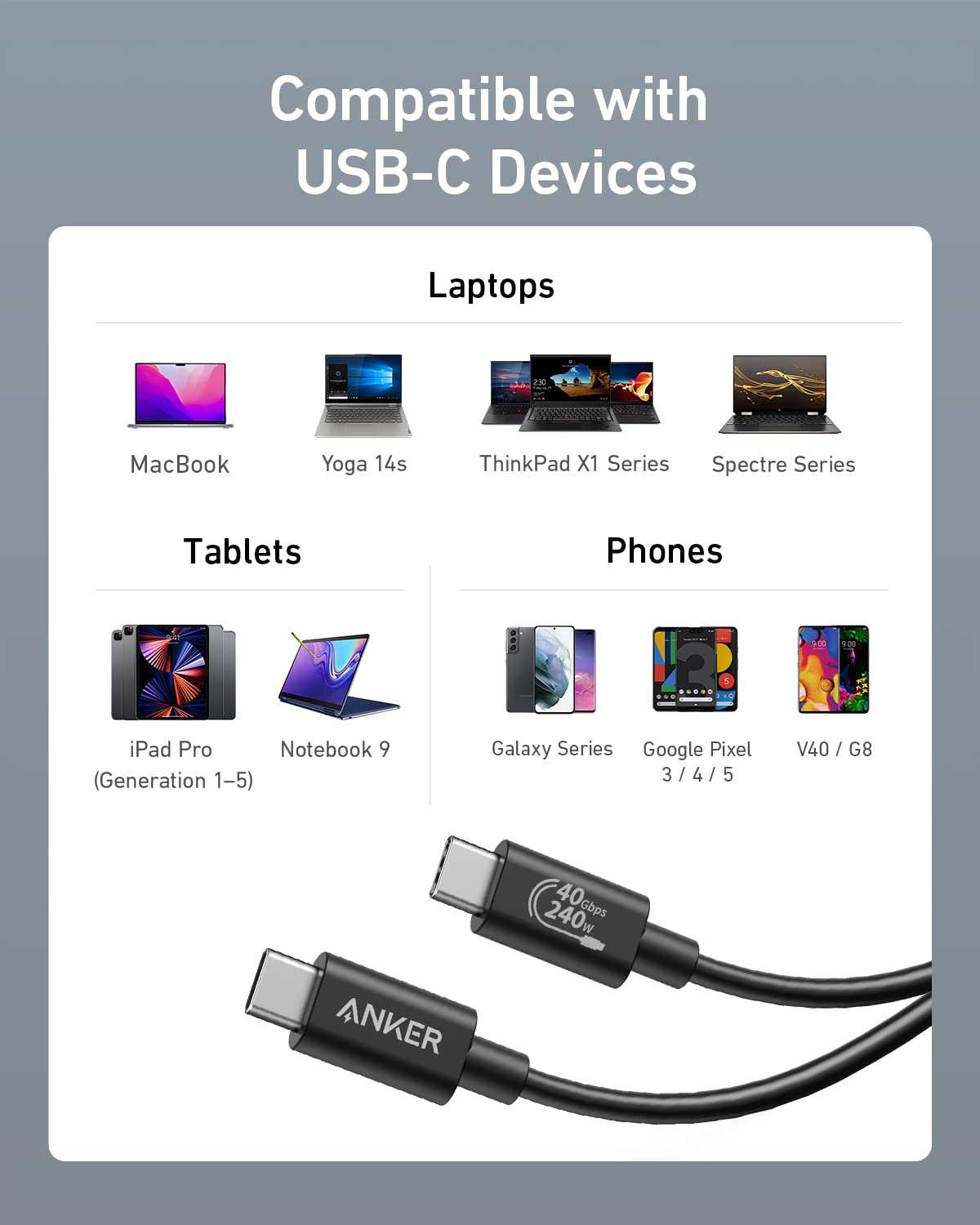 Anker 515 USB-C to USB-C Cable (Thunderbolt 4 Compatible)??2 packs?? - Image 7