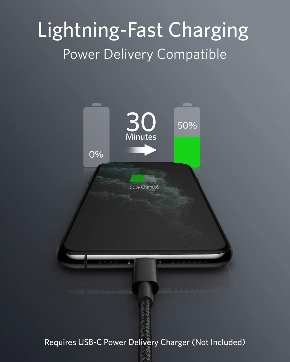 Anker 331 USB-C to Lightning Cable (Nylon) - Image 2