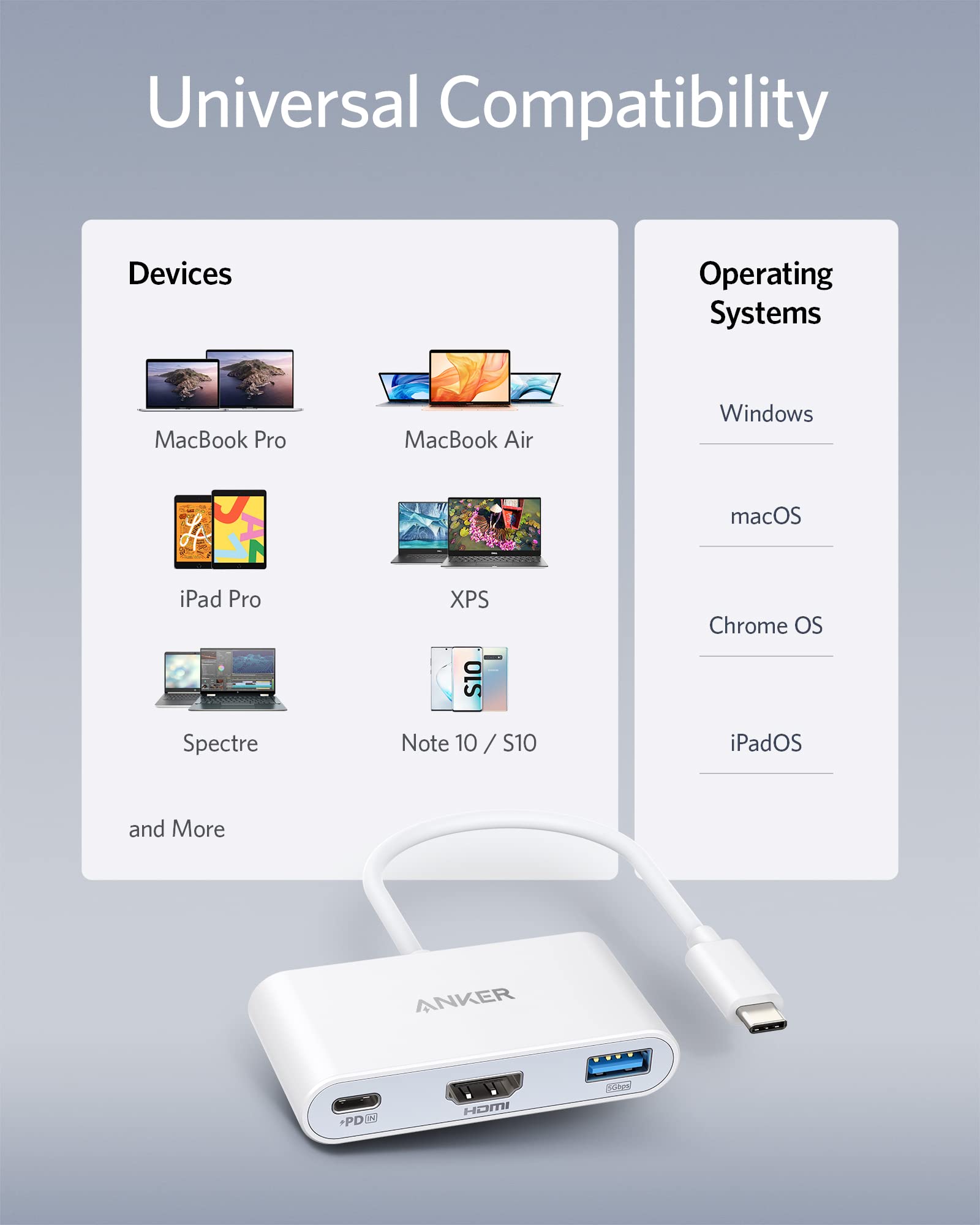 Anker Refurbished PowerExpand 3-in-1 USB-C PD Hub (White) - Image 7