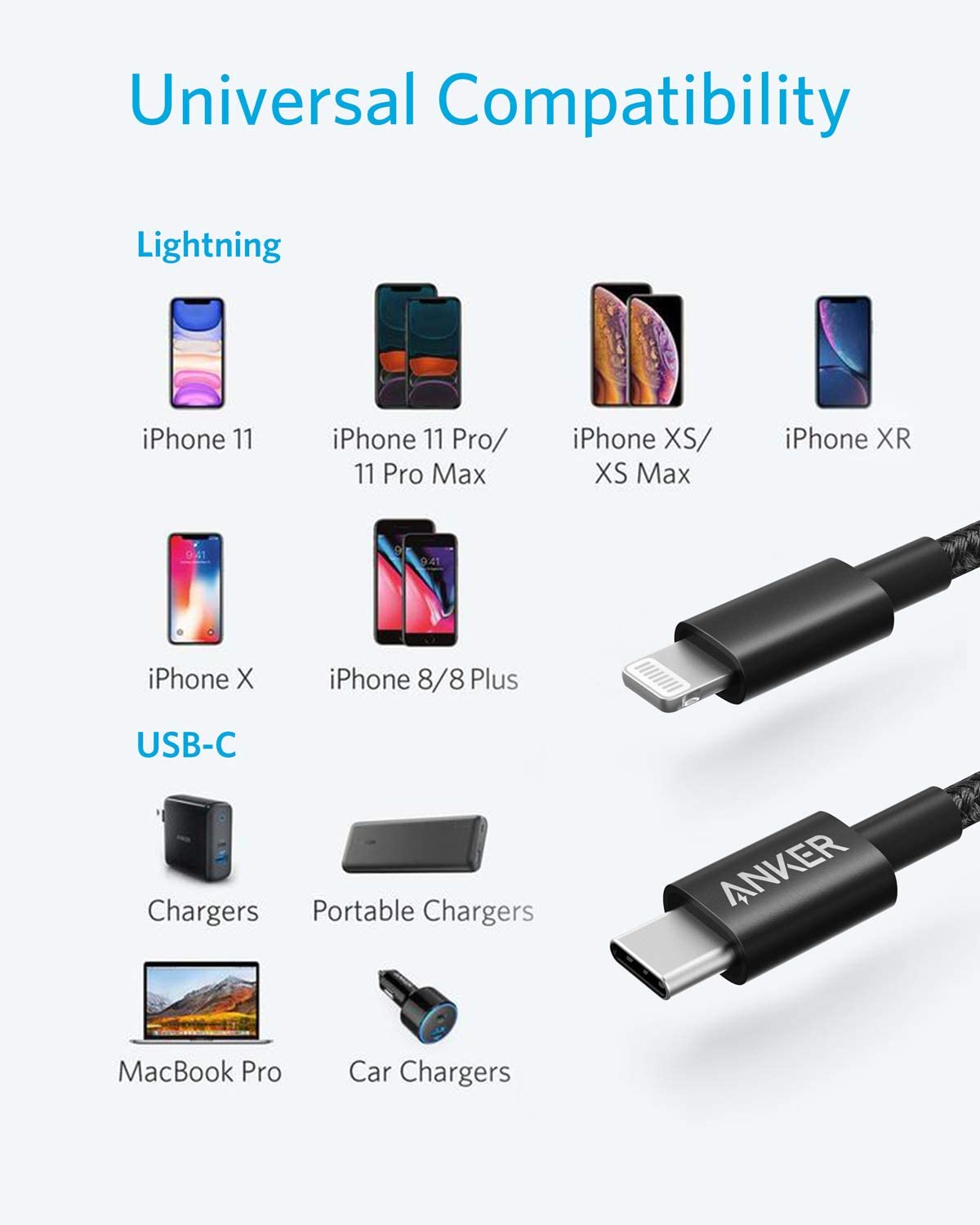 Anker 331 USB-C to Lightning Cable (Nylon) - Image 3