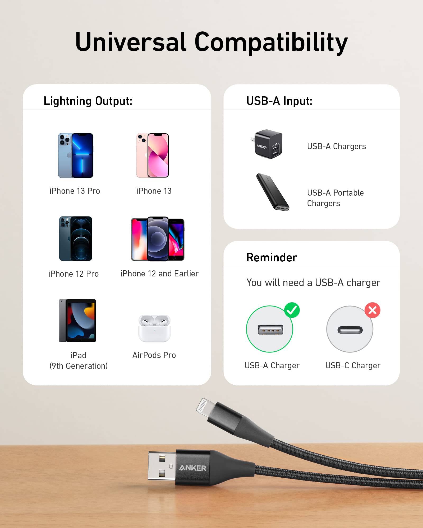 Anker 551 USB-A to Lightning Cable (3 ft / 6 ft / 10 ft) - Image 4