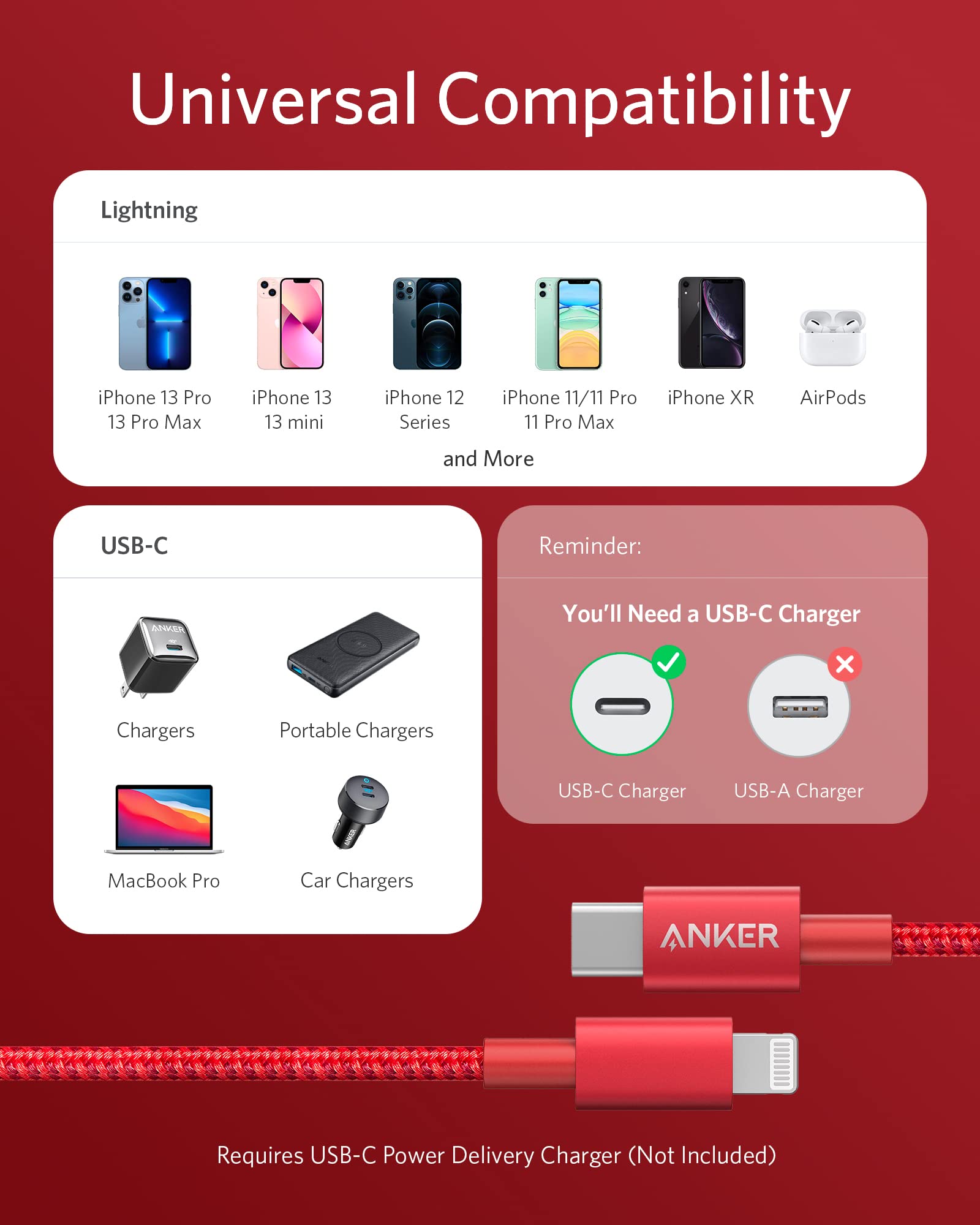 Anker 331 USB-C to Lightning Cable (Nylon) - Image 10