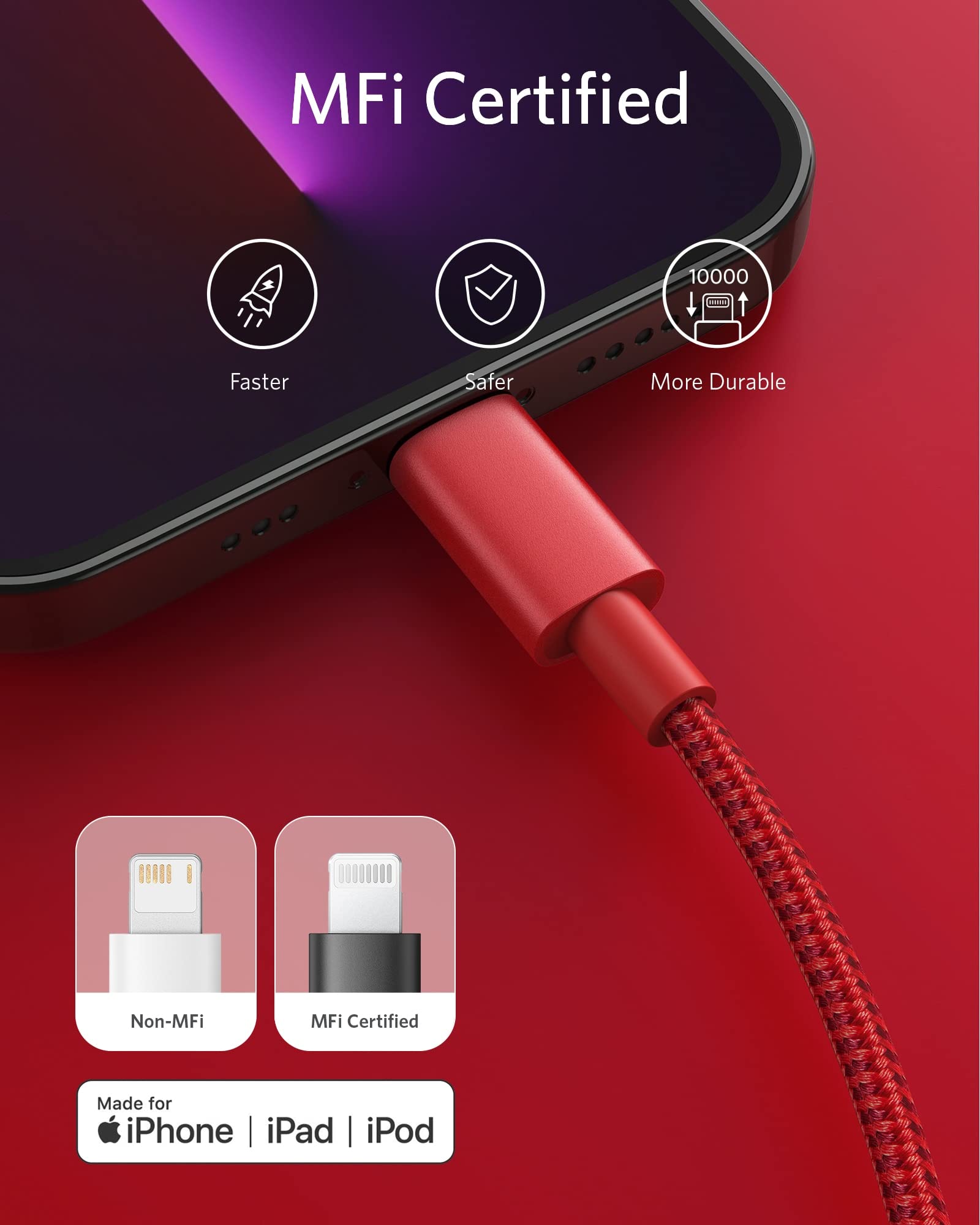 Anker 331 USB-C to Lightning Cable (Nylon) - Image 11
