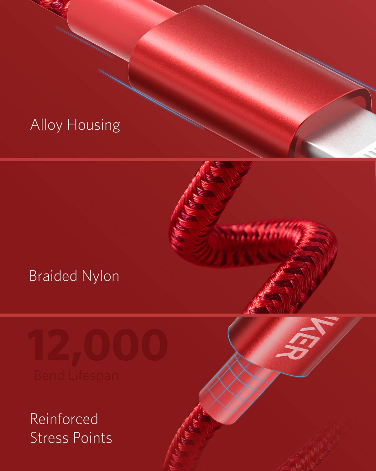 Anker 331 USB-C to Lightning Cable (Nylon) - Image 12