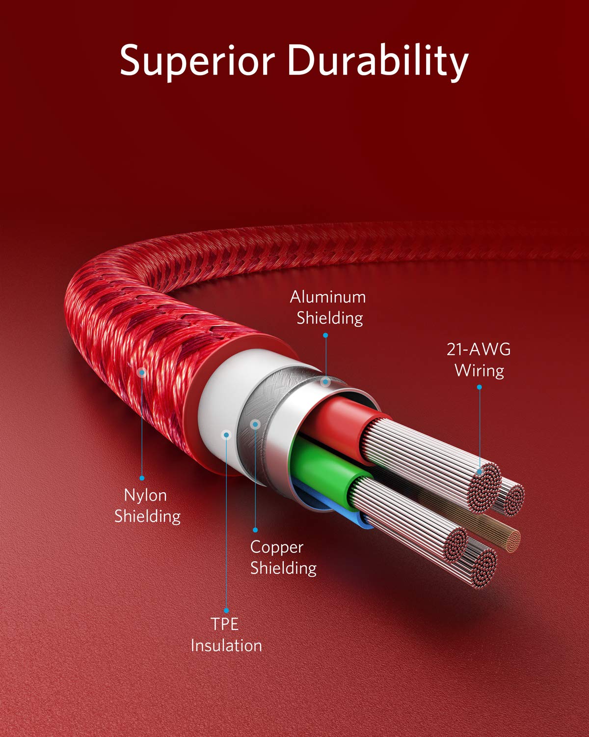 Anker 331 USB-C to Lightning Cable (Nylon) - Image 13
