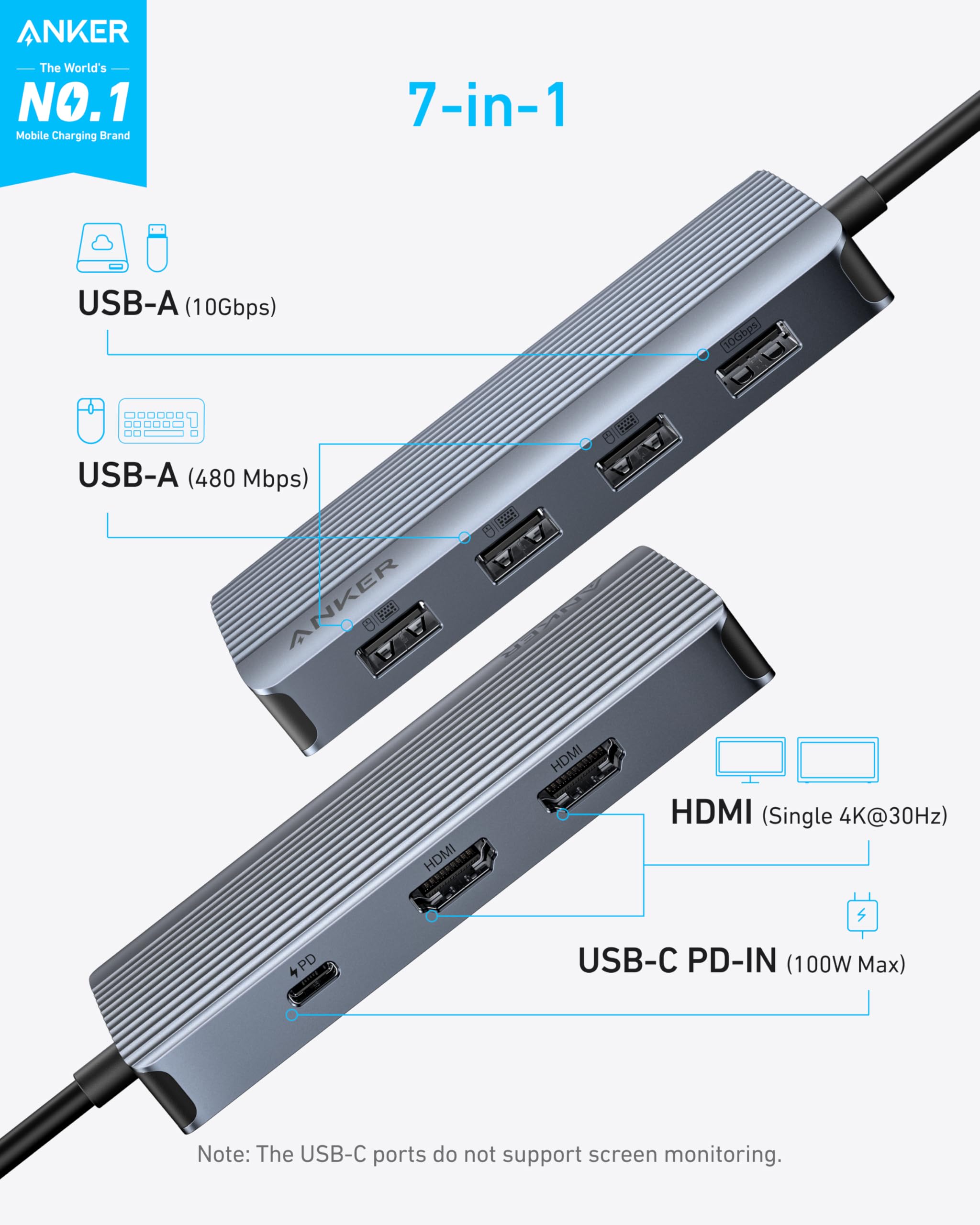 Anker 7-in-1 USB-C Hub - Image 2