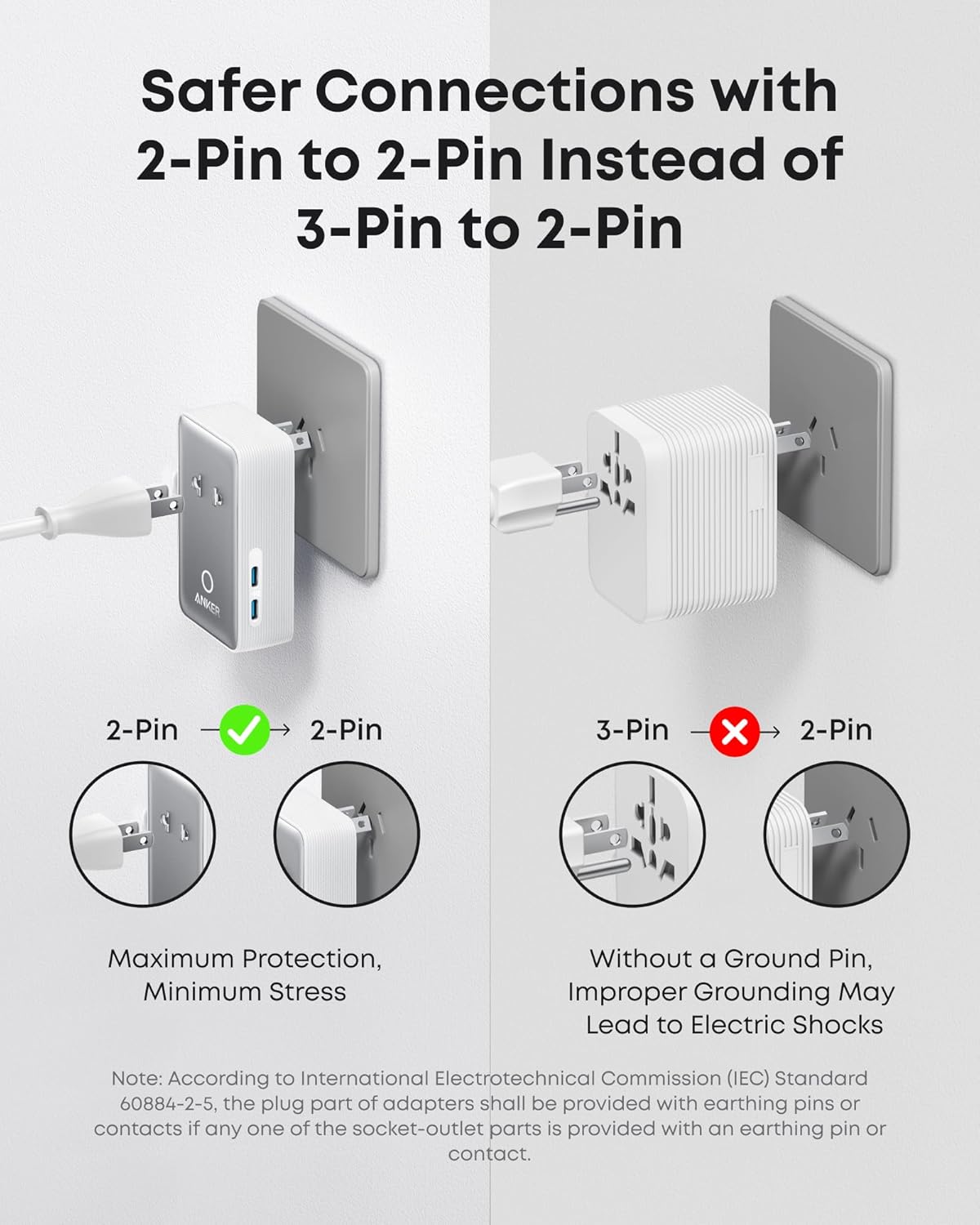 Anker Nano Travel Adapter (5-in-1, 20W, 1-Pack) - Image 11