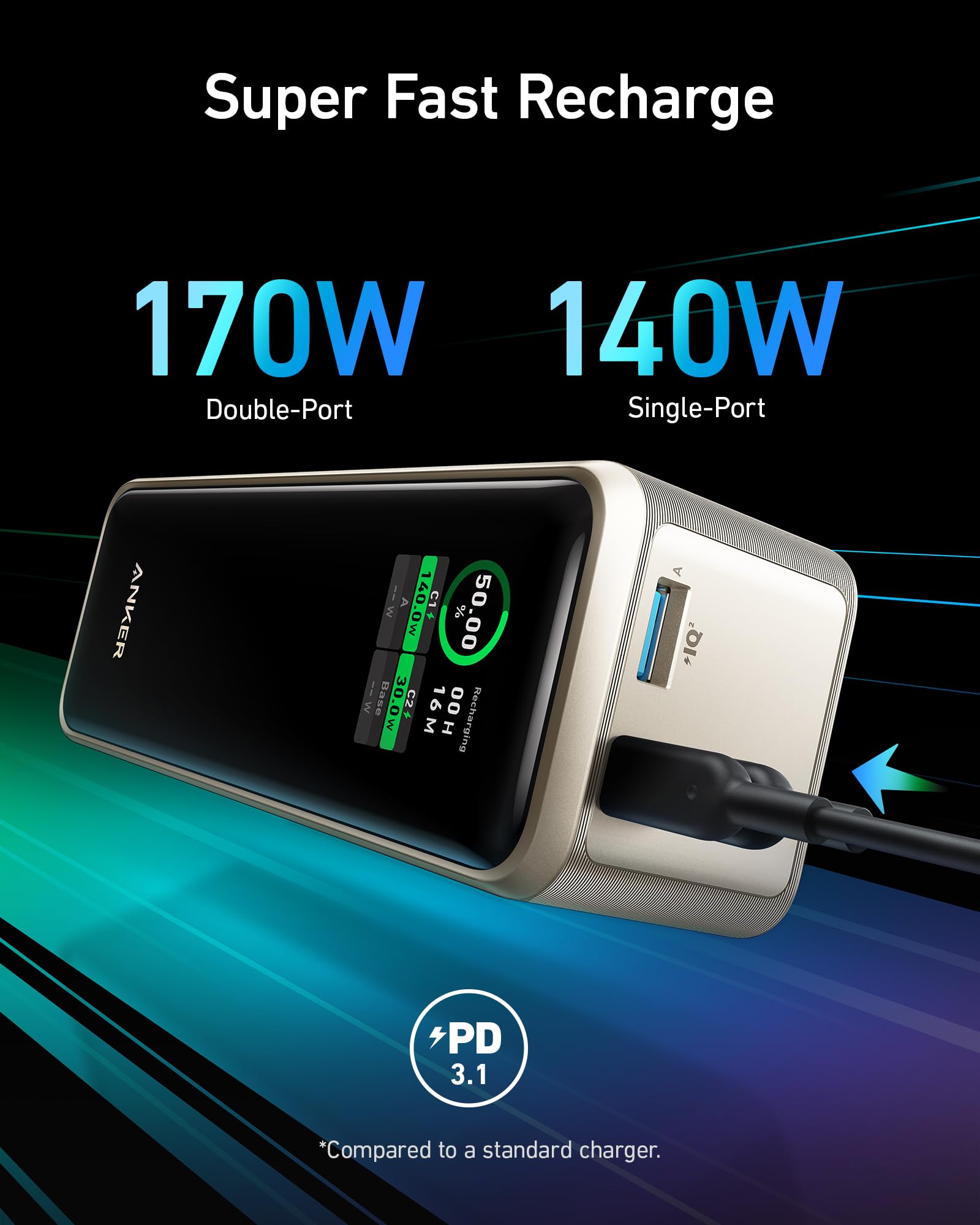 Anker Prime 27,650mAh Power Bank, 250W Multi-Device Fast Charger - Image 11