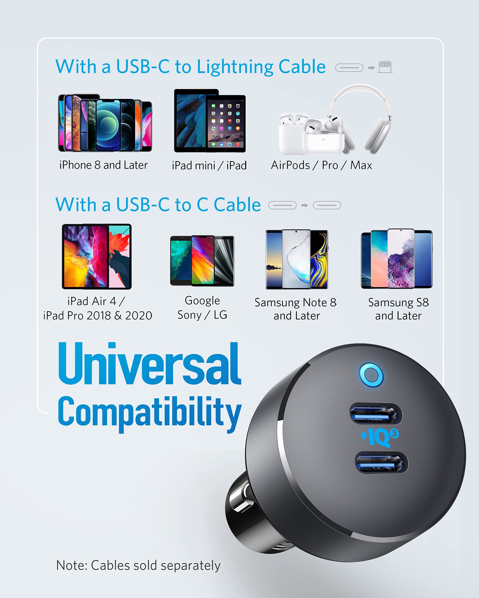 Anker PowerDrive III Duo USB-C Car Charger - Image 5