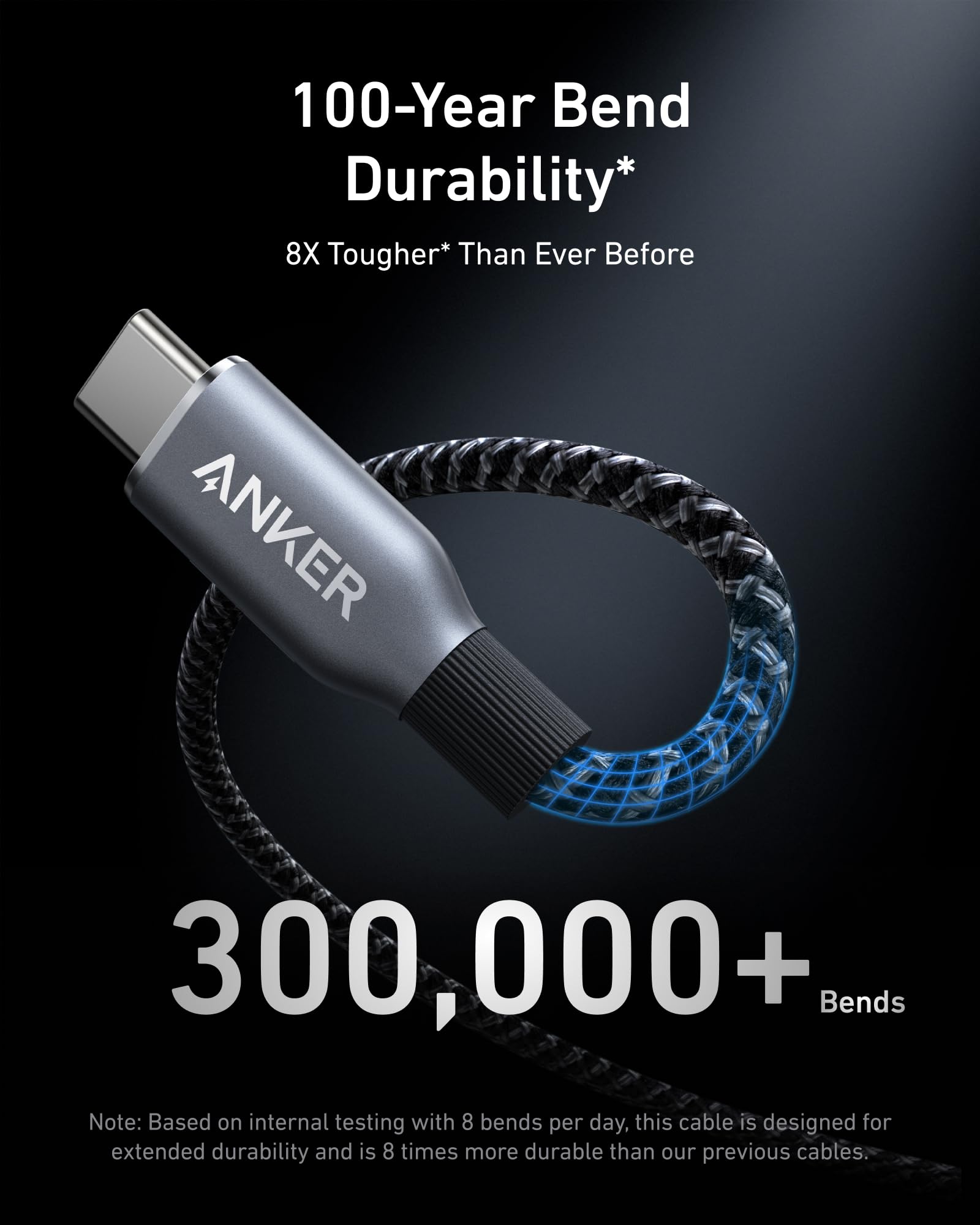 Anker Prime Charger (200W, 6 Ports, GaN) and Prime USB-C to USB-C Cable 240W - Image 3