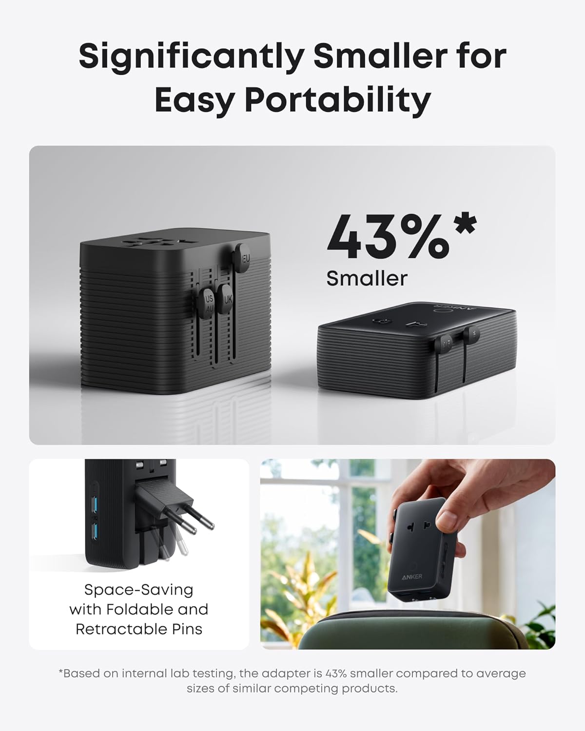 Anker Adaptateur de voyage Nano (5-en-1, 20 W) - Image 4