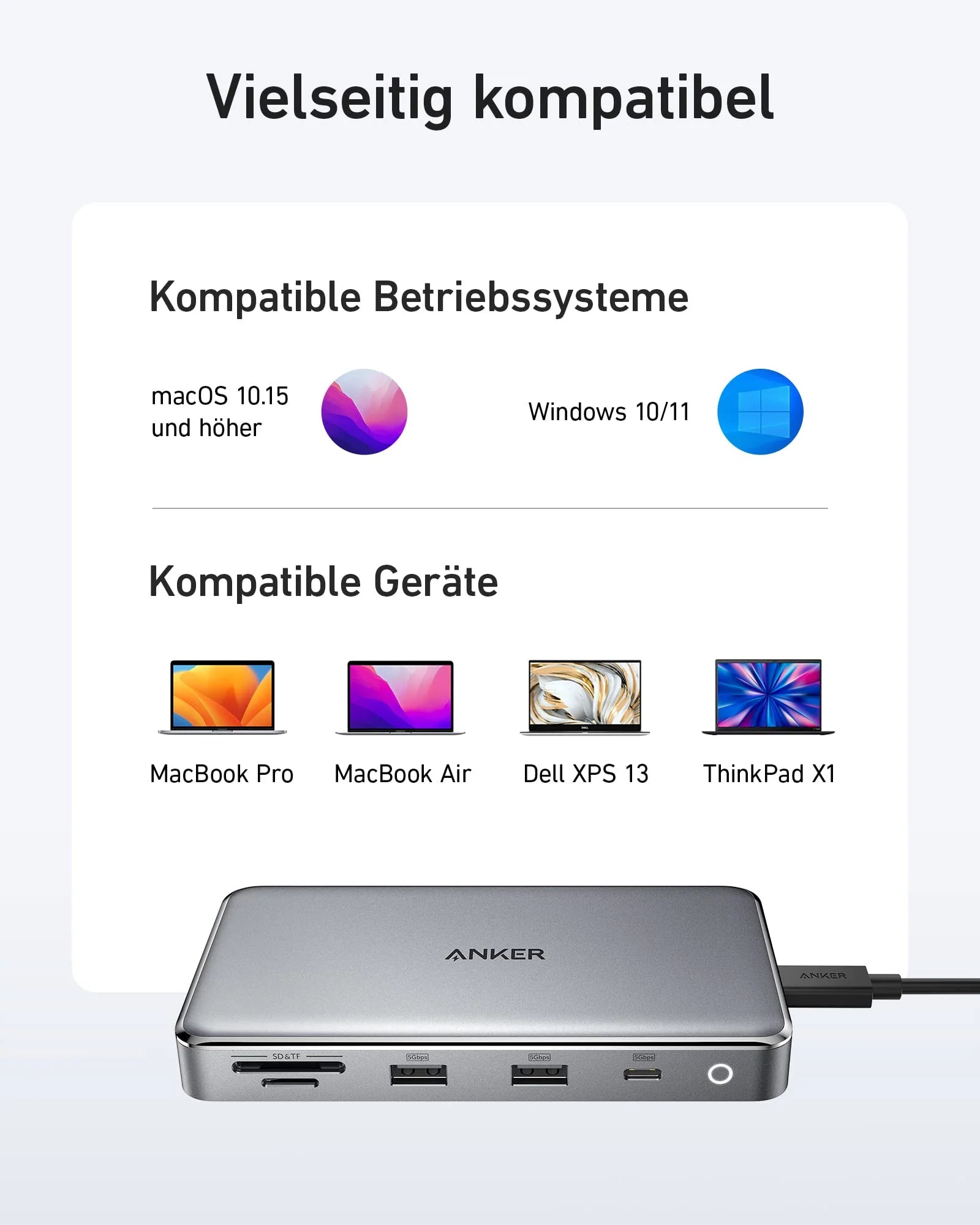 Anker 563 USB-C Hub (10-in-1, Dual 4K HDMI, for MacBook) - Image 5