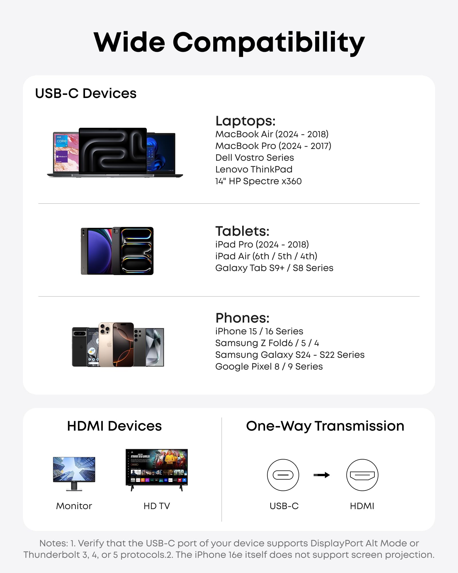 Anker Nano USB-C to HDMI Cable (6 ft, 4K, Braided) - Image 7