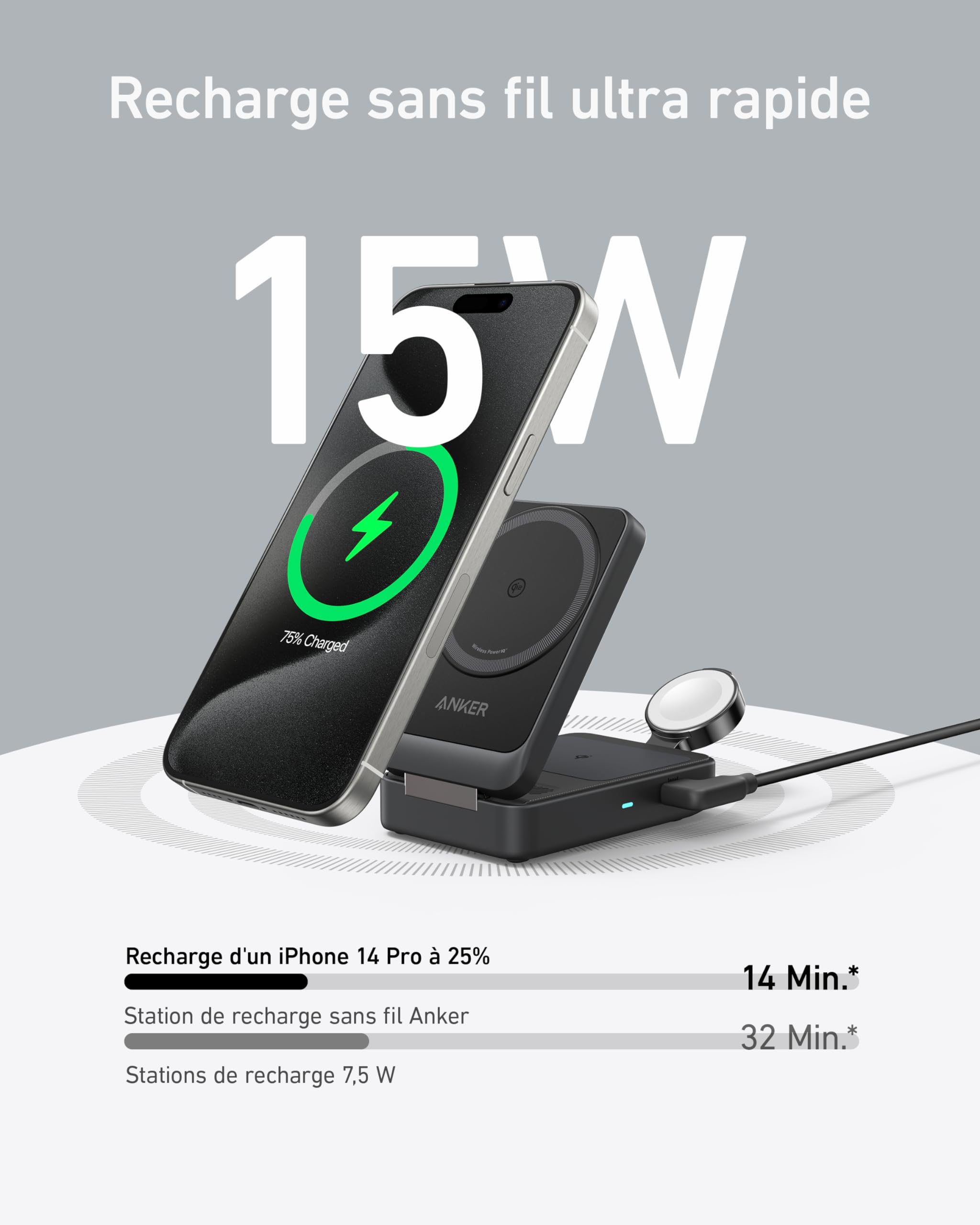 Anker station de recharge sans fil (pliable, 3-en-1) - Image 2