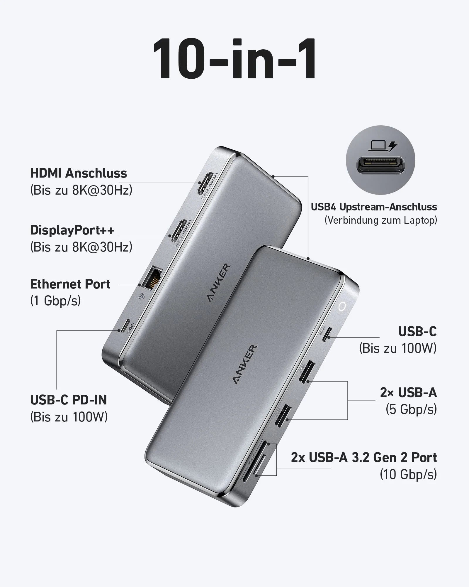 Anker 563 USB-C Hub (10-in-1, Dual 4K HDMI, for MacBook) - Image 6