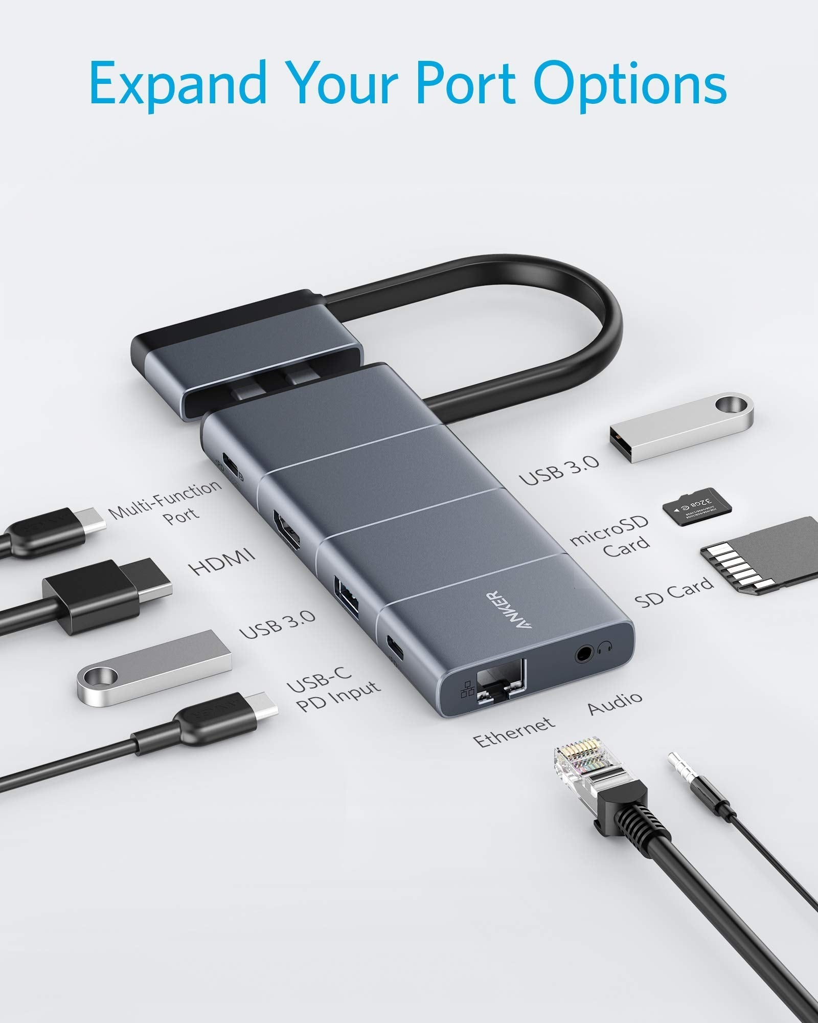 Anker PowerExpand 9-in-2 USB-C Media Hub - Image 3