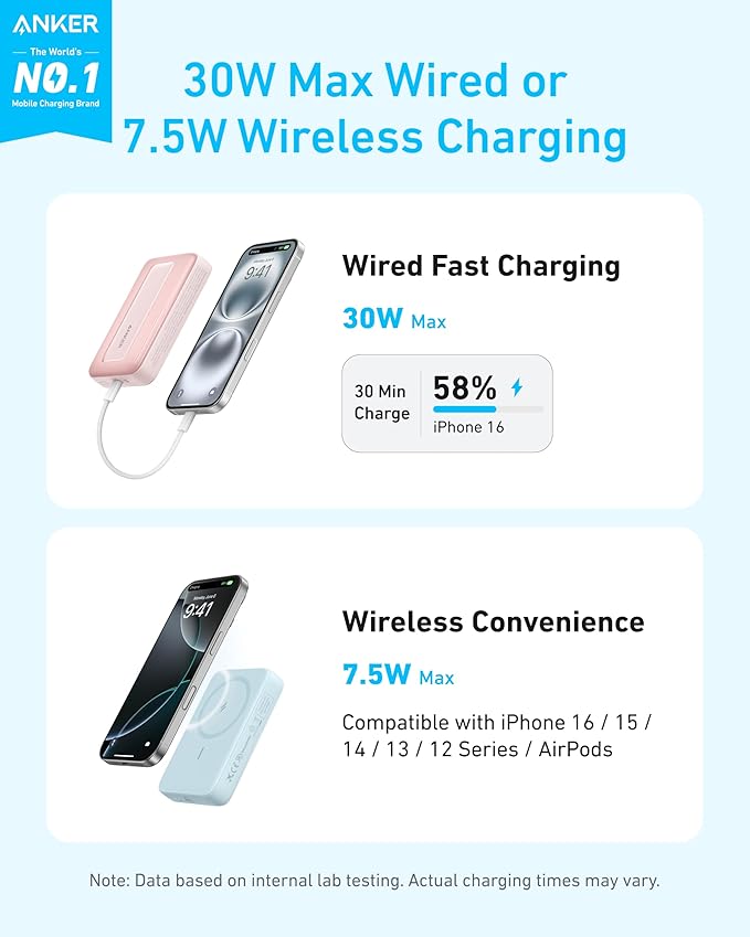 Anker Zolo Magnetic Power Bank (10K, 30W) - Image 14