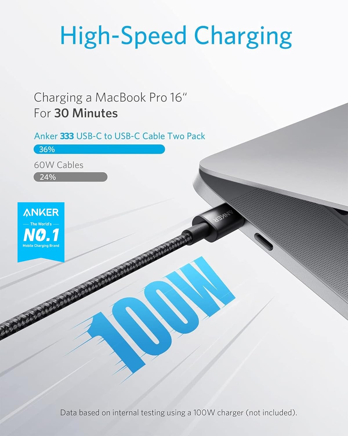 Anker USB-C to USB-C Charging Cable (1.8m Nylon), 100W USB 2.0 - Image 2