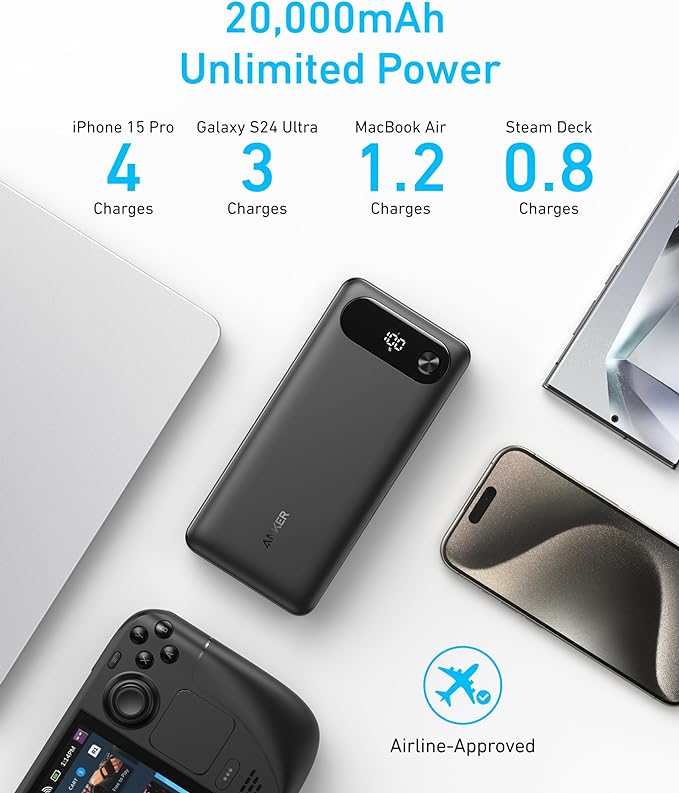 Anker 2 ?? Power Bank (20K, 87W, Built-In USB-C Cable) - Image 4
