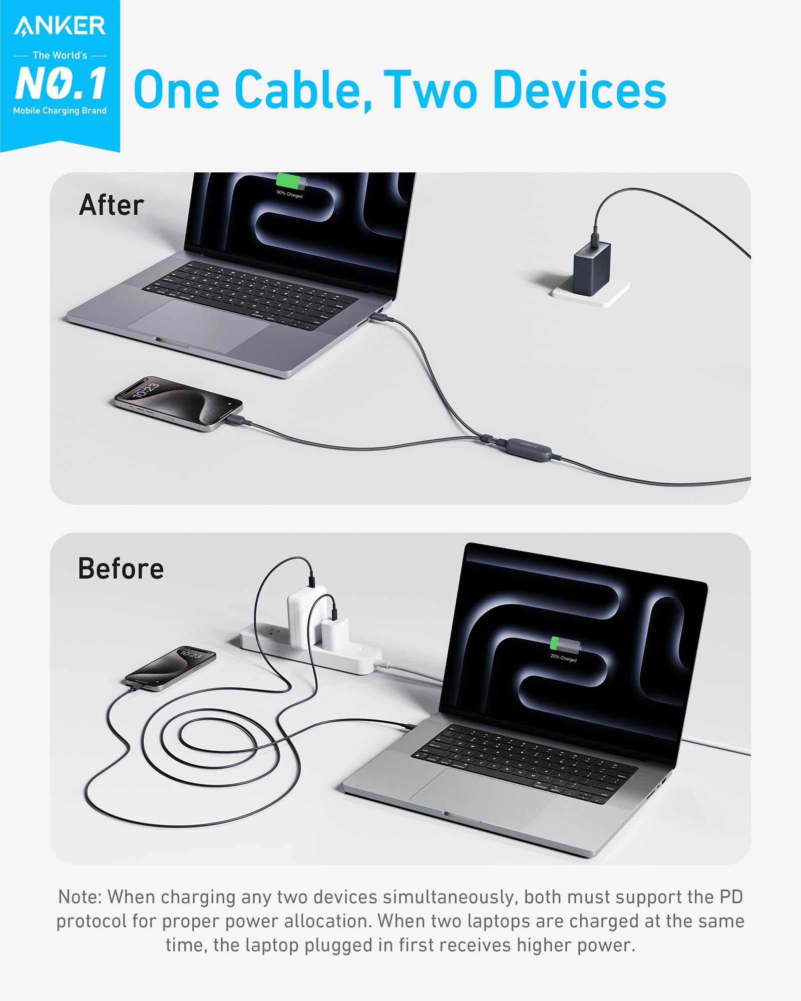 Anker 140W 2-in-1 USB-C to USB-C Cable 2 Pack - Image 3