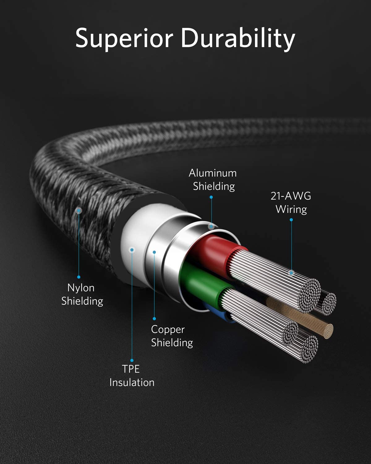 Anker 331 USB-C to Lightning Cable (Nylon) - Image 6