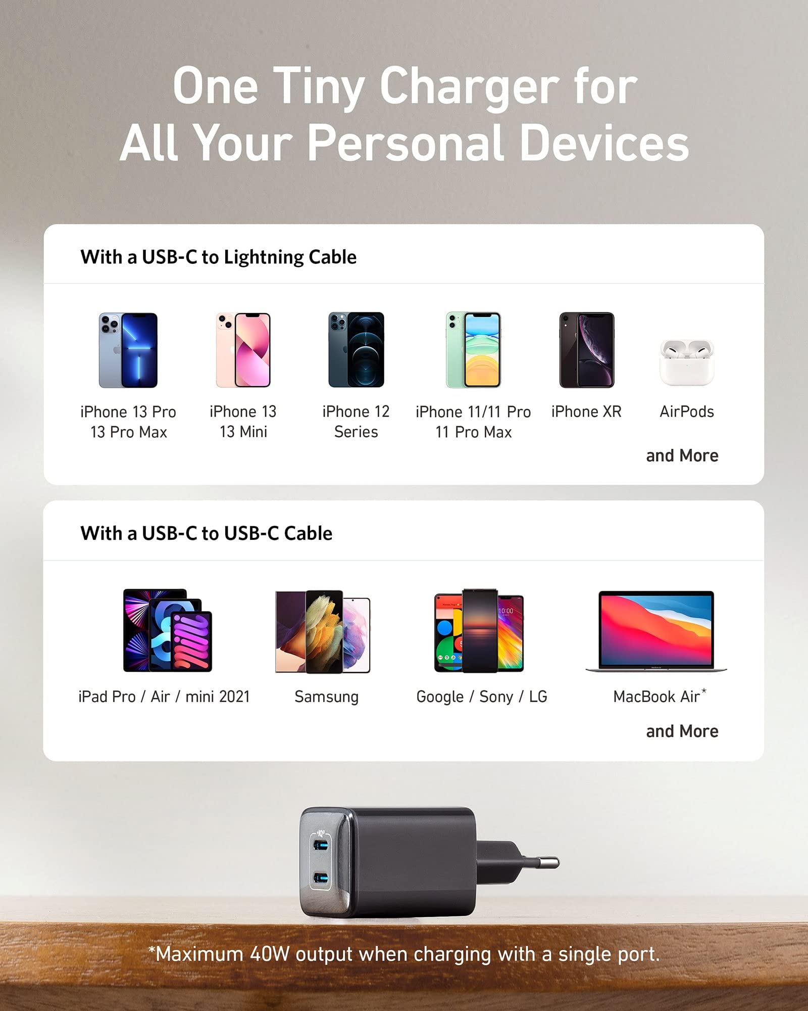 Anker 521 chargeur Nano Pro - Image 3