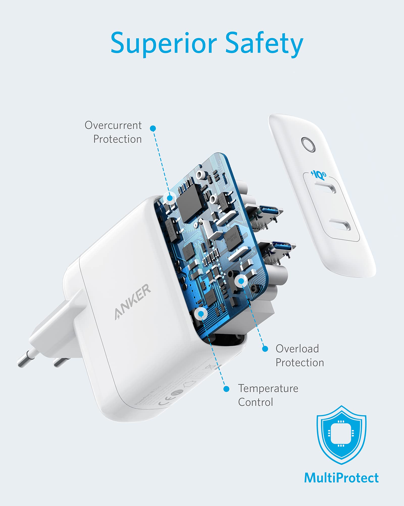 Anker 324 Charger (40W) - Image 7