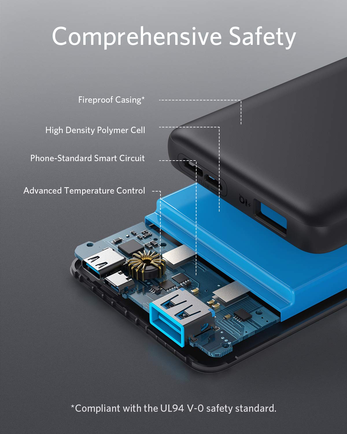 Anker 313 Power Bank (PowerCore 10K) - Image 3