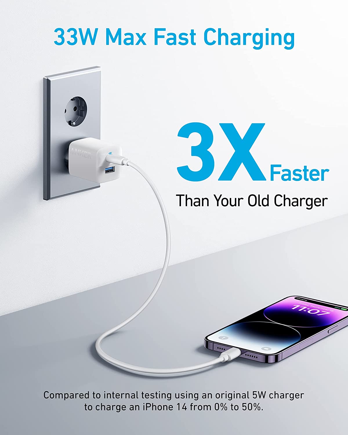 Anker Chargeur iPhone USB-C 323 (33 W) - Image 2