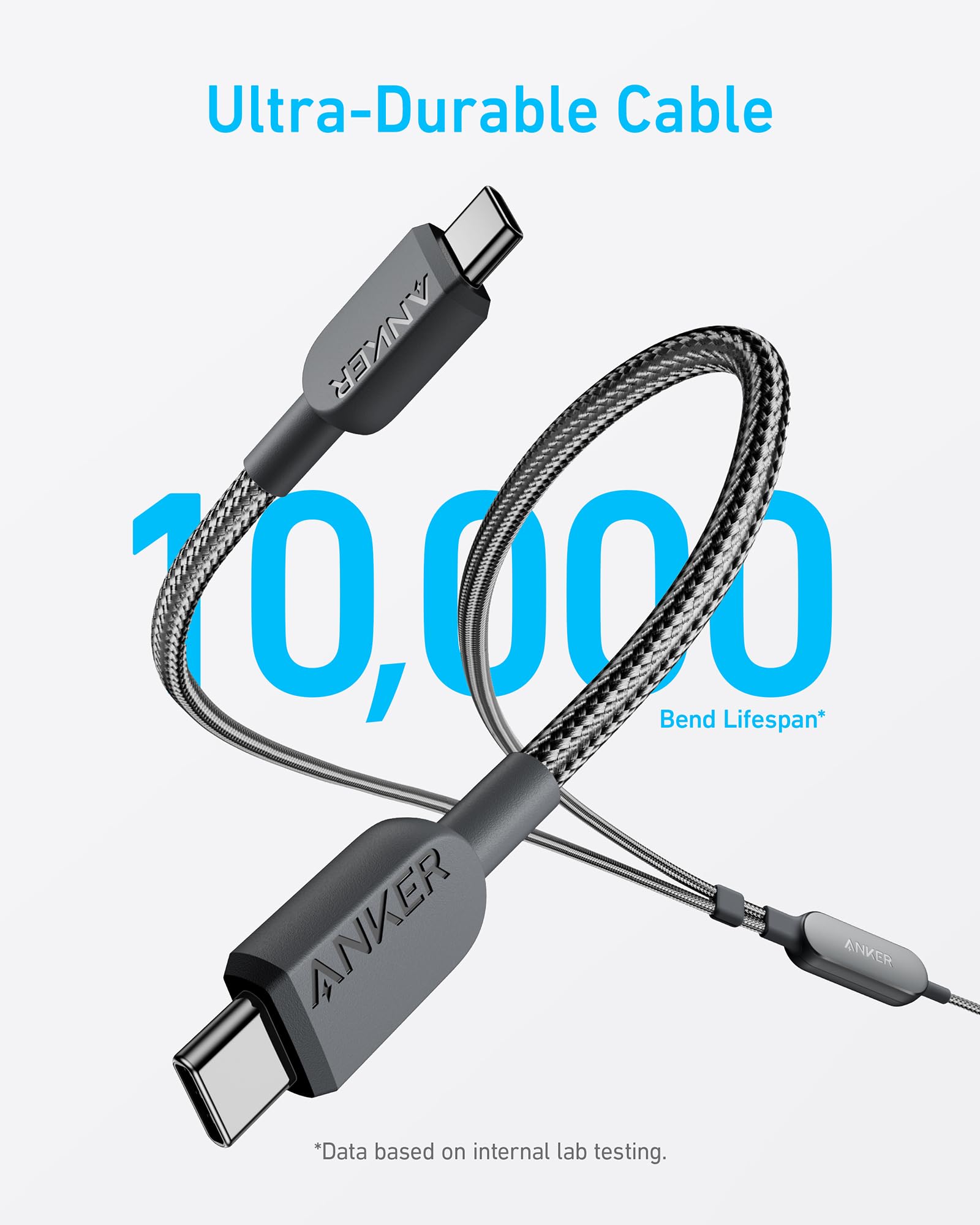Anker 140W 2-in-1 USB-C to USB-C Cable 2 Pack - Image 2